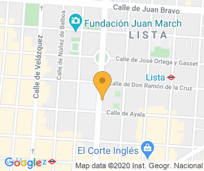 Localización de Colegio Ntra. Sra. De Loreto