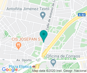 Localización de IES Emperatriz Maria De Austria