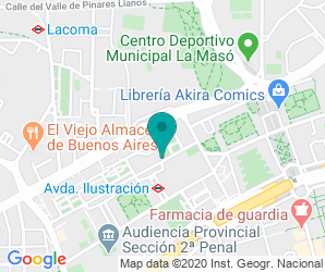 Localización de Colegio Bravo Murillo