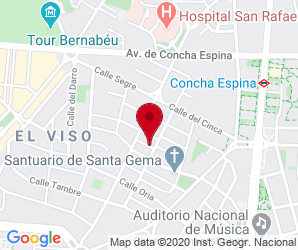 Localización de Colegio Centro Nuevo De Pedagogia