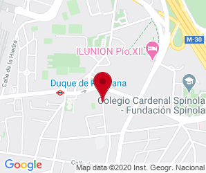 Localización de Colegio Las Naciones