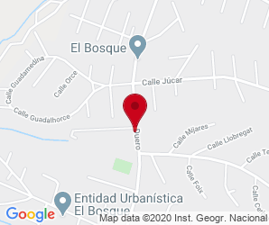 Localización de Colegio Everest - el Bosque