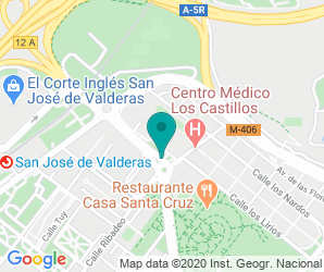 Localización de IES Los Castillos