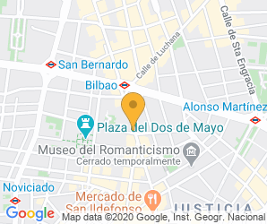 Localización de Colegio Maria Inmaculada