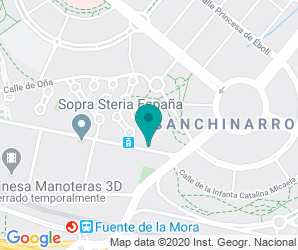 Localización de IES Ramon Y Cajal