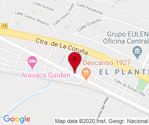 Localización de Colegio Japonés de Madrid 