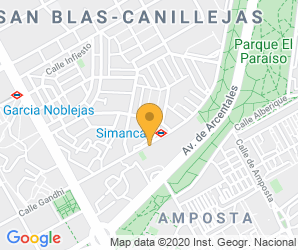 Localización de Colegio Nazaret