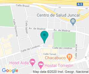 Localización de Colegio Uno De Mayo