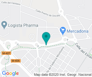 Localización de IES Victoria Kent