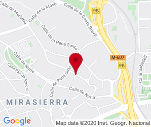 Localización de Kinderparadies 