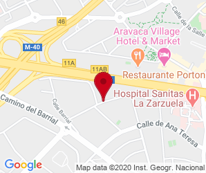 Localización de Colegio Pedagogia Waldorf De Aravaca