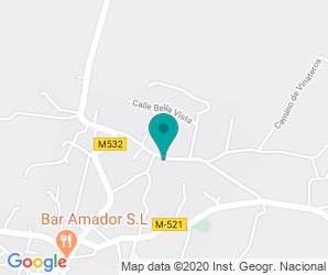 Localización de Colegio San Bartolome