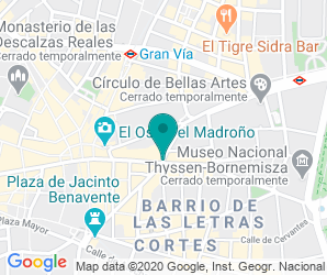 Localización de Colegio Los Santos