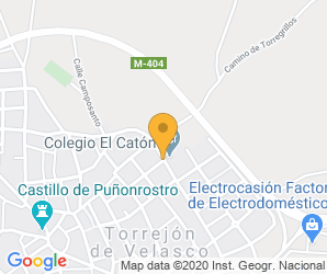 Localización de Colegio El Caton