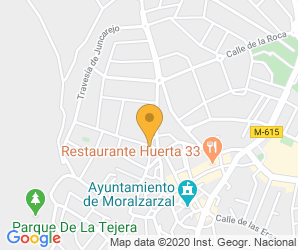 Localización de Colegio Leonardo Da Vinci