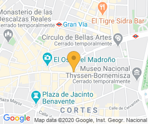 Localización de Colegio Los Nogales