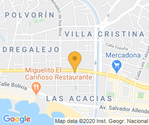 Localización de Centro León XVIII