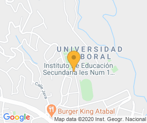 Localización de Centro Los Olivos