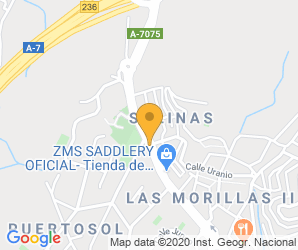 Localización de Centro Europa