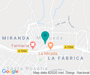 Localización de Colegio Cayetano Bolívar