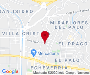 Localización de Centro Victoria Elena