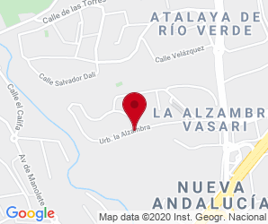 Localización de Aloha College Marbella