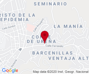 Localización de Centro Villa María