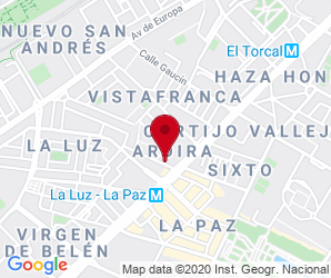 Localización de Centro Keops - kefren I