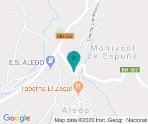 Localización de Colegio San Cristobal