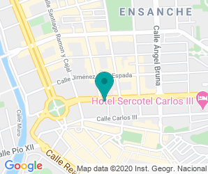 Localización de IES Jimenez De La Espada