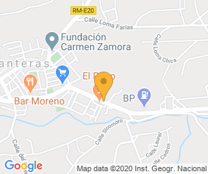 Localización de Colegio Sagrado Corazón