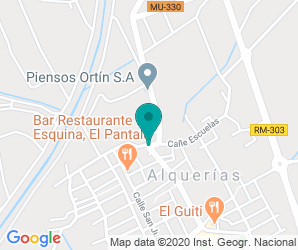 Localización de IES