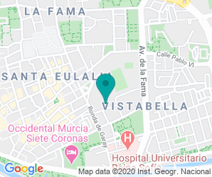 Localización de Colegio Jose Antonio