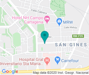 Localización de Colegio Mastia