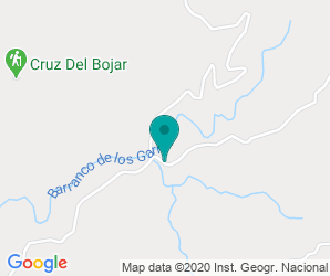 Localización de IES