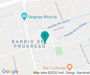 Localización de Colegio Francisco Giner De Los Rios