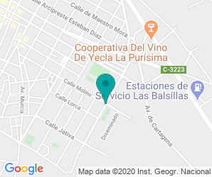 Localización de Colegio Num. 8 - Miguel Ortuño Palao