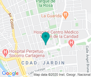 Localización de Colegio Ciudad Jardin