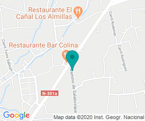 Localización de Colegio Francisco Sanchez Matas