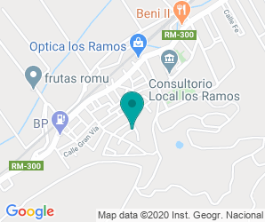 Localización de Colegio Avileses