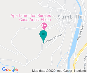 Localización de Colegio Sunbilla