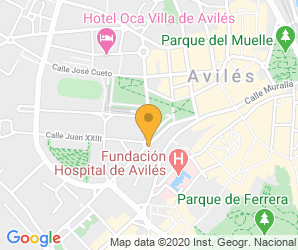 Localización de Centro Col San Nicolás De Bari