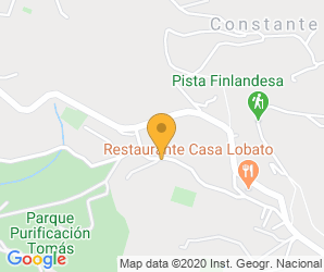 Localización de Santa Teresa de Jesús