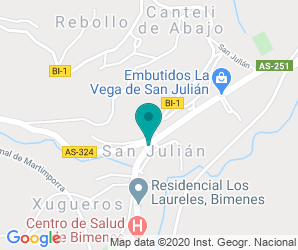 Localización de CP Martimporra