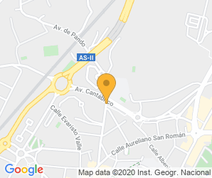 Localización de Centro Fundacion Docente De Mineros Asturianos