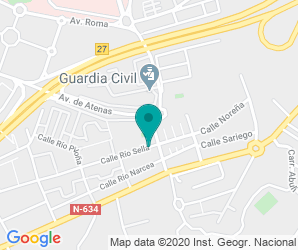 Localización de CP Ventanielles