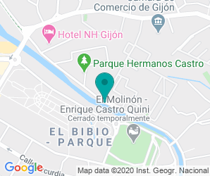 Localización de CP Río Piles