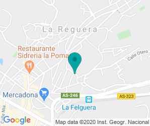 Localización de IES Pando