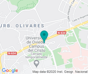 Localización de IES La Ería