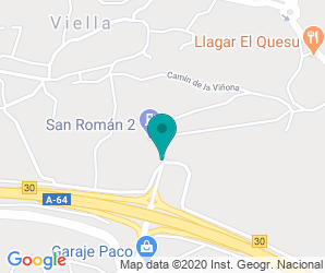 Localización de CRA Viella